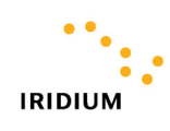 Спутниковая связь Iridium